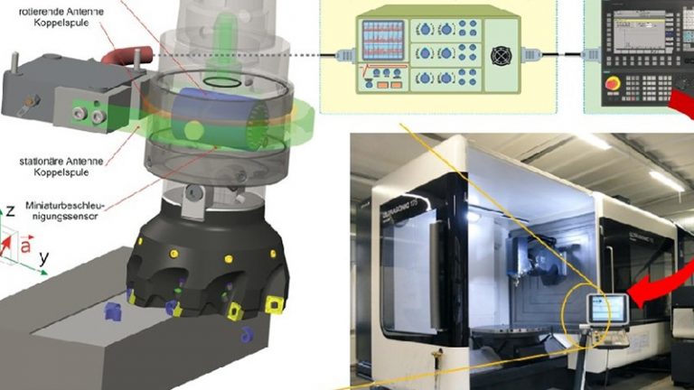 Echtzeiterfassung von Maschinendaten 2018 01 15 Effizienzsteigerung in der Zerspanung durch Sensorintegration Web