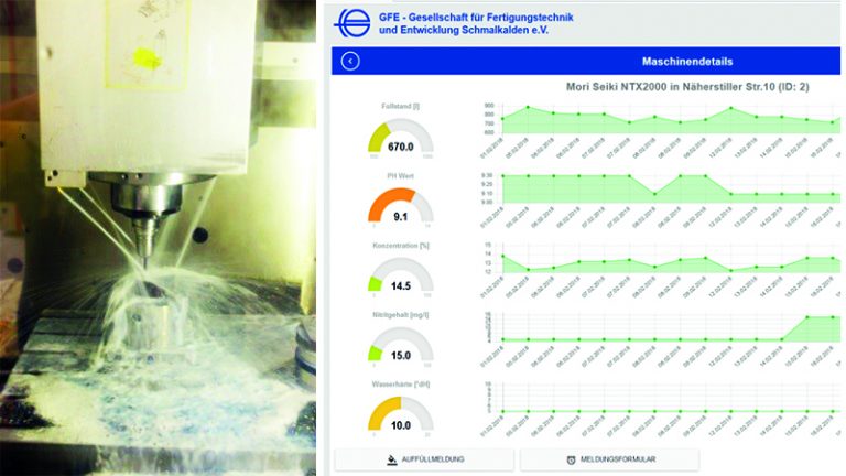 Einsatz von KSS in einem Bearbeitungszentrum und Dashboard zur Überwachung von KSS-Parametern 20181211 KSS Bearbeitungszentrum Dashboard