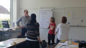 Kreative Ideen beim Design Thinking Workshop (© Mittelstand 4.0-Kompetenzzentrum Ilmenau)