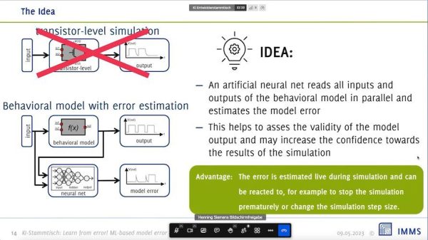 20230509-KI-Entwicklerstammtisch