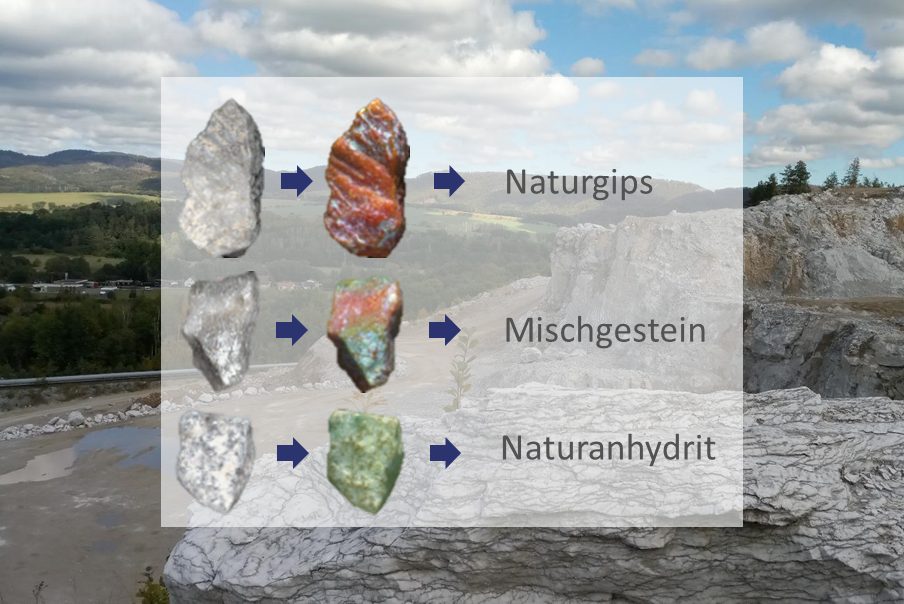 Hyperspektrale Darstellung der Gipsmodifikationen beim Abbau (Beispiel aus Ellrich, CASEA GmbH), dargestellt als dimensionsreduzierte Bilder.