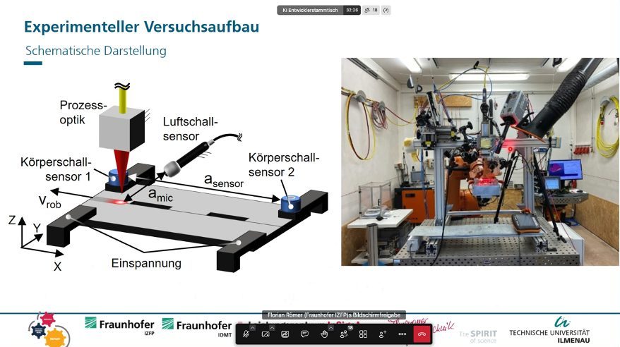 Ausschnitt aus der Präsentation des KI Stammtisches